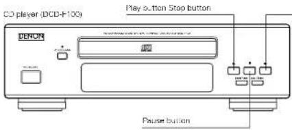 DENON DF100MC - ENGLISH - 1