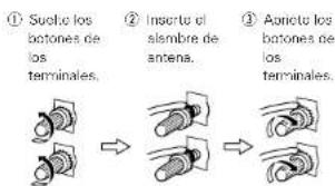 DENON DF100MC - Conexión de la antena de cuadro AM - 1