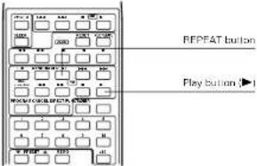 DENON DF100MC - All-track Repeat - 1
