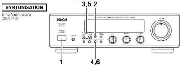 DENON DF100MC - ECOUTE DE PROGRAMMES DE RADIO - 1