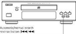 DENON DF100MC - Moving back to the beginning of the track during playback - 1