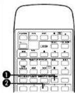 DENON DF100MC - Cómo escuchar emisoras presintonizadas - 1