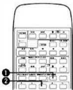 DENON DF100MC - Listening to Preset Stations - 1