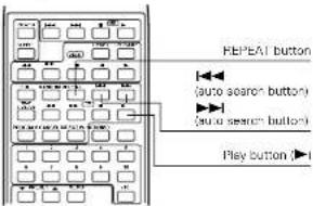 DENON DF100MC - Single-track Repeat - 1