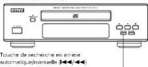 DENON DF100MC - Reculer vers le début de la plage pendant la lecture - 1