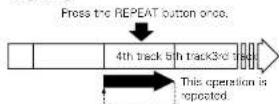 DENON DA03 - Playing a single track repeatedly [Single track repeat] - 5