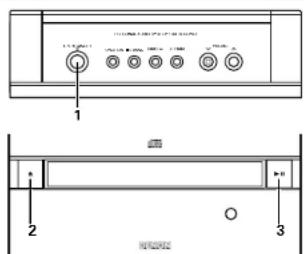 DENON DA03 - Reproducción de CDs - 1