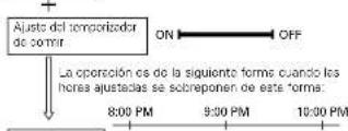 DENON DA03 - NOTAS: - 1