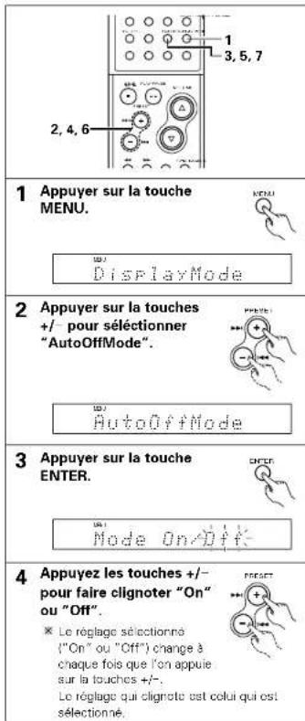 DENON DA03 - Réglage du mode d'extinction automatique - 1