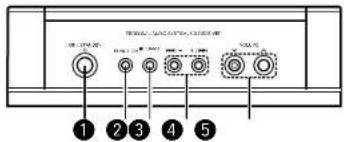 DENON DA03 - ■ CD RECEIVER / Récepteur CD / Receptor de CD - 1