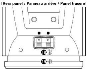 DENON DA03 - ■SPEAKERS / ENCEINTES / ALTAVOCES - 1