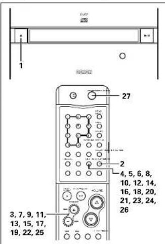 DENON DA03 - Names and Functions of the Remote Control Buttons - 3
