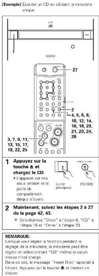 DENON DA03 - FRANCAIS - 4