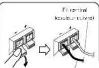 DENON DA03 - Raccorder les enceintes - 4