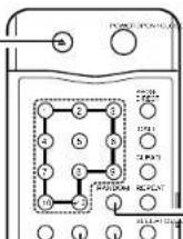 DENON DA03 - Botón DISPLAY - 1