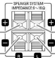 DENON DA03 - Raccorder les enceintes - 6