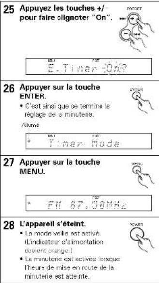 DENON DA03 - FRANCAIS - 2