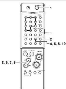 DENON DA03 - ■ Asegúrese de fijar la hora real con anterioridad. - 1