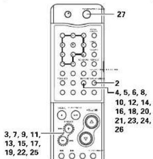 DENON DA03 - Terminales AUX OUT - 2