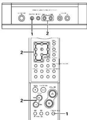 DENON DA03 - Para llamar la emisora memorizada - 1