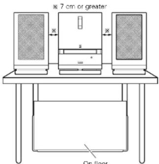 DENON DA03 - ■ About subwoofer installation - 1