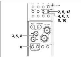 DENON DA03 - Dar nombres a emisoras preajustadas - 1