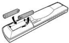 DENON DA03 - Inserting Batteries - 2