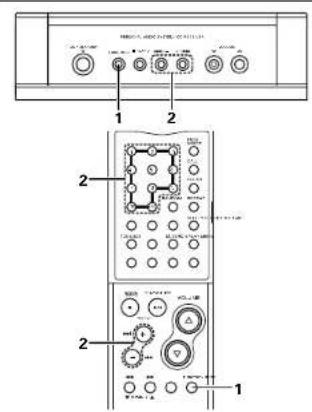 DENON D107 - Listening to Preset Stations - 1