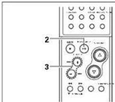 DENON D107 - Cueing with the programmed search function - 1