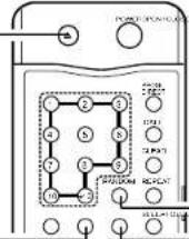 DENON D107 - Botones VOLUME - 1