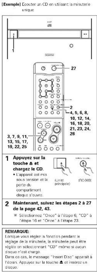 DENON D107 - FRANCAIS - 3