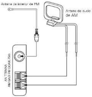 DENON D107 - Instalacion de la antenna interior de FM - 1