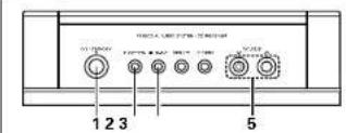 DENON D107 - Sintonisation - 1