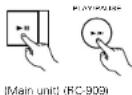DENON D107 - The disc is automatically drawn in and the door closes. - 1