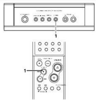 DENON D107 - NOTE: - 1