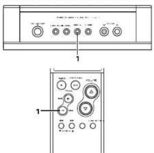 DENON D107 - NOTE: - 3