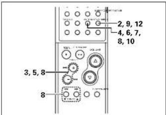 DENON D107 - Donner des noms aux stations pré-selectionnées - 1