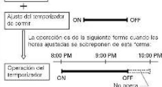 DENON D107 - NOTAS: - 2