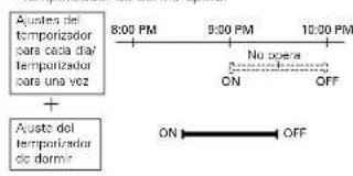 DENON D107 - NOTAS: - 3