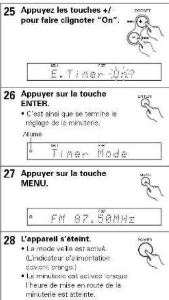 DENON D107 - FRANCAIS - 2