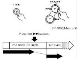 DENON D107 - NOTE: - 2