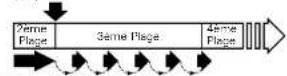 DENON D107 - Repération de la position désirée pendant l'écoute du son [Recherche manuelle] - 2