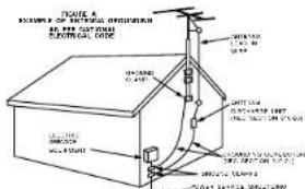 DENON D107 - CAUTION: - 2