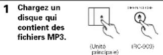 DENON D107 - Lecture d'une certaine plage [Lire des repertoires ou des fichiers] - 2