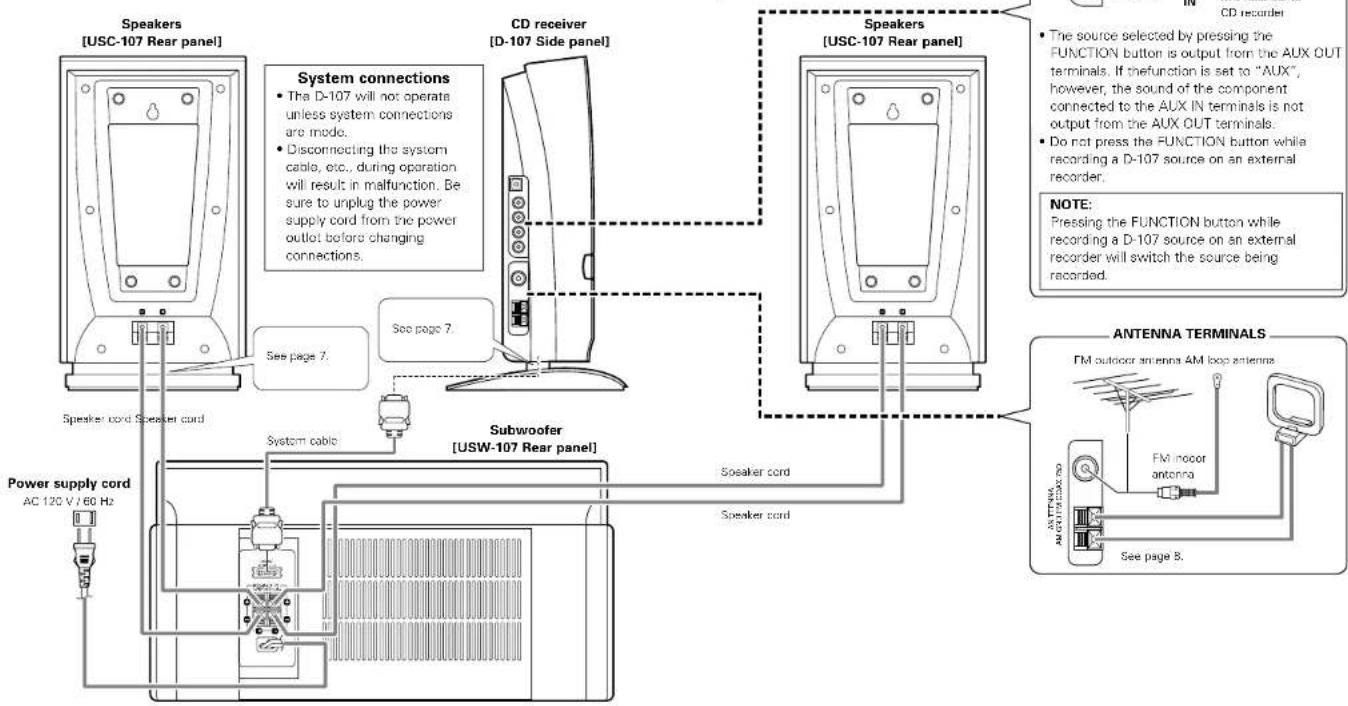 DENON D107 - Connecting the speaker systems - 2