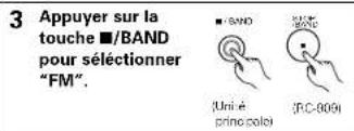 DENON D107 - Sintonisation - 5