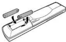 DENON D107 - Inserting Batteries - 2