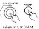 DENON D107 - OPENING AND CLOSING THE DISC DOOR AND LOADING DISCS - 1