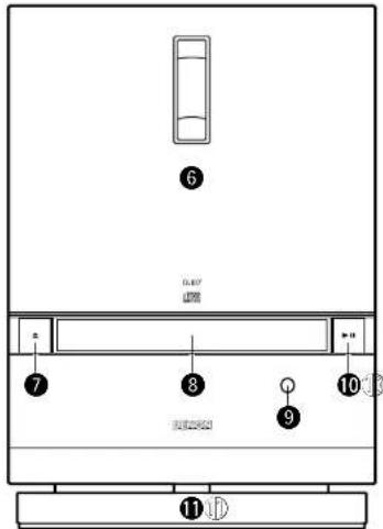 DENON D107 - CD RECEIVER / Receptor CD / Receptor de CD - 2