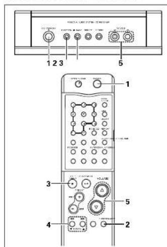 DENON D107 - Sintonacion - 1